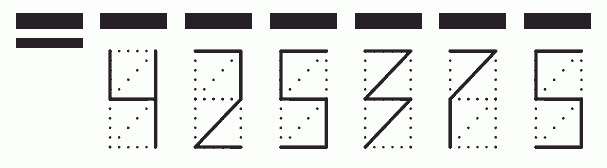 Пример заполнения индекса 425375