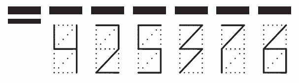 Пример заполнения индекса 425376