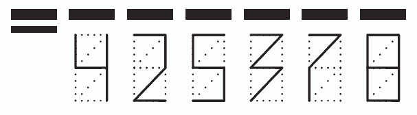 Пример заполнения индекса 425378