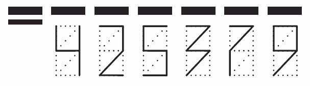 Пример заполнения индекса 425379