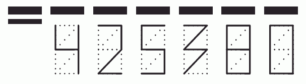 Пример заполнения индекса 425380