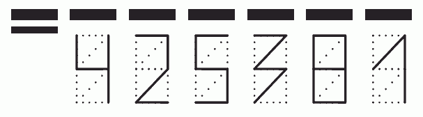 Пример заполнения индекса 425381