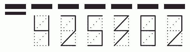 Пример заполнения индекса 425382