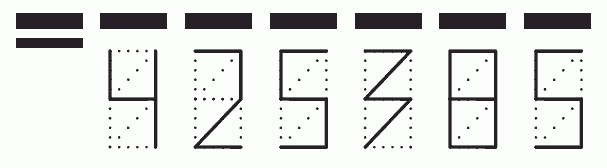 Пример заполнения индекса 425385