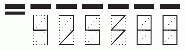 Пример заполнения индекса 425388