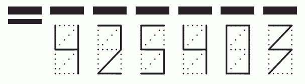 Пример заполнения индекса 425403