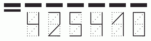 Пример заполнения индекса 425410