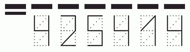 Пример заполнения индекса 425414