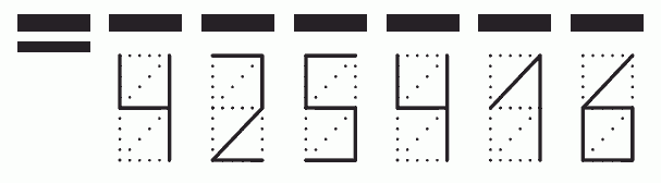 Пример заполнения индекса 425416