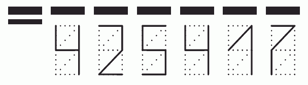 Пример заполнения индекса 425417