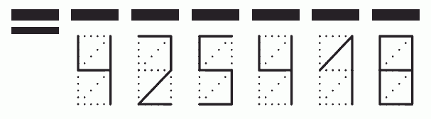 Пример заполнения индекса 425418