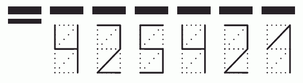 Пример заполнения индекса 425421