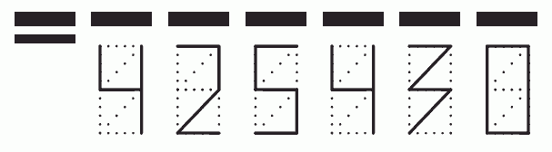 Пример заполнения индекса 425430