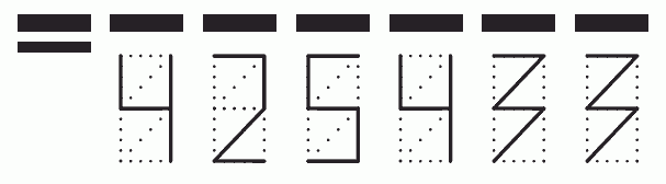 Пример заполнения индекса 425433