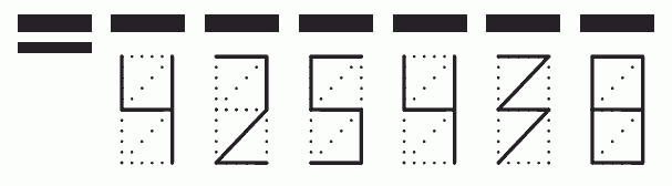 Пример заполнения индекса 425438