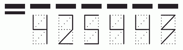 Пример заполнения индекса 425443