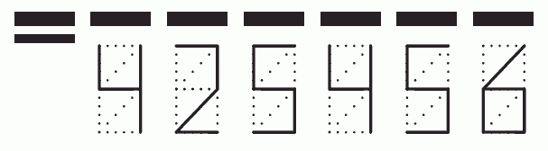 Пример заполнения индекса 425456