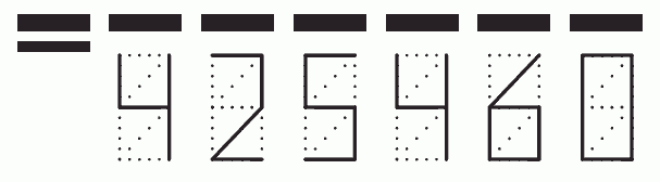 Пример заполнения индекса 425460