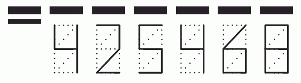 Пример заполнения индекса 425468