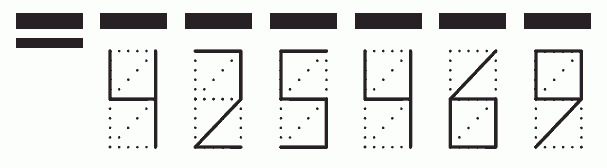 Пример заполнения индекса 425469