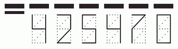 Пример заполнения индекса 425470