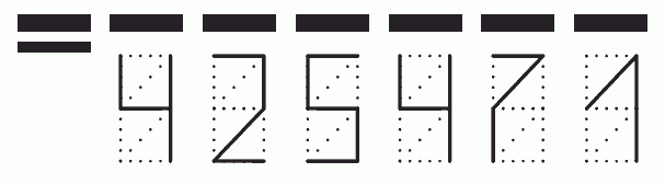 Пример заполнения индекса 425471