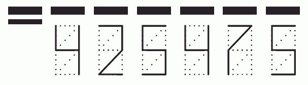 Пример заполнения индекса 425475