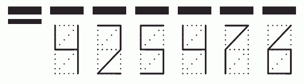 Пример заполнения индекса 425476