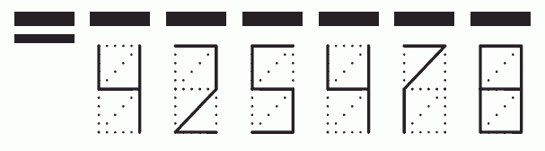 Пример заполнения индекса 425478