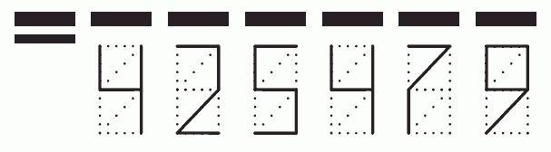 Пример заполнения индекса 425479