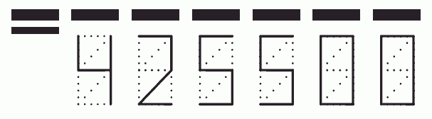 Пример заполнения индекса 425500