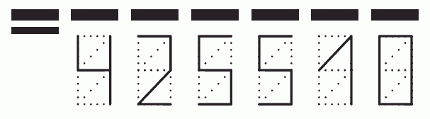 Пример заполнения индекса 425510