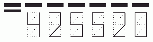 Пример заполнения индекса 425520