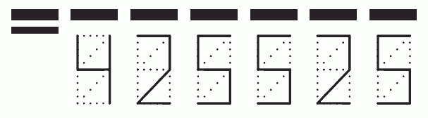 Пример заполнения индекса 425525