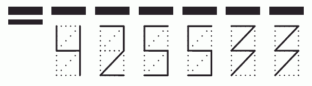 Пример заполнения индекса 425533