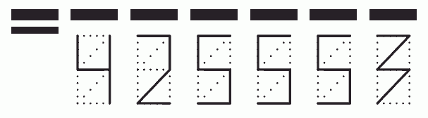 Пример заполнения индекса 425553