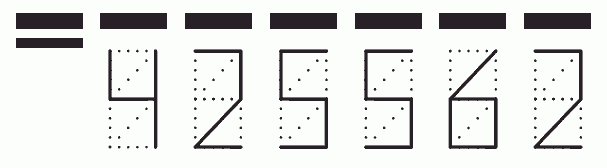 Пример заполнения индекса 425562