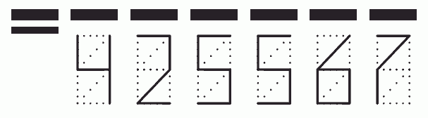 Пример заполнения индекса 425567