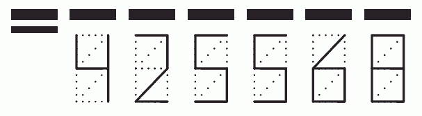 Пример заполнения индекса 425568