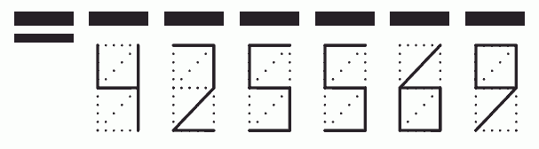 Пример заполнения индекса 425569