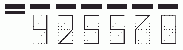 Пример заполнения индекса 425570