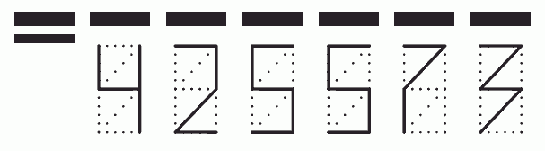 Пример заполнения индекса 425573