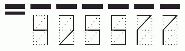 Пример заполнения индекса 425577