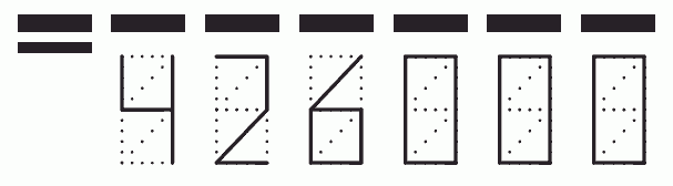 Пример заполнения индекса 426000