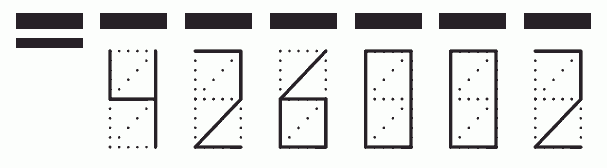 Пример заполнения индекса 426002