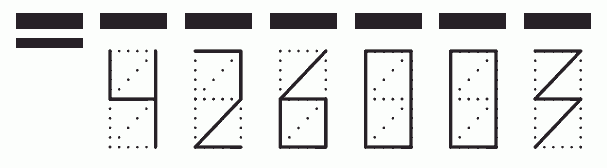 Пример заполнения индекса 426003