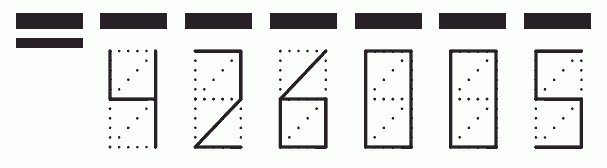 Пример заполнения индекса 426005