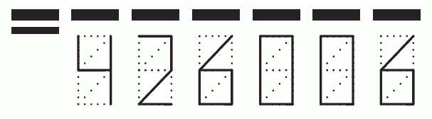 Пример заполнения индекса 426006