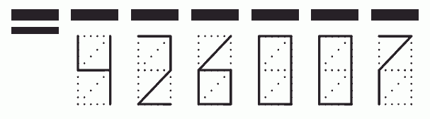 Пример заполнения индекса 426007