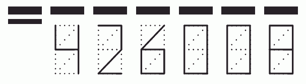 Пример заполнения индекса 426008